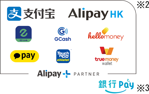Alipay 銀行Pay