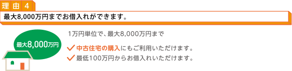 理由4:最大8,000万円までお借入れができます。 1万円単位で、最大8,000万円まで 中古住宅の購入にもご利用いただけます。 最低100万円からお借入れいただけます。