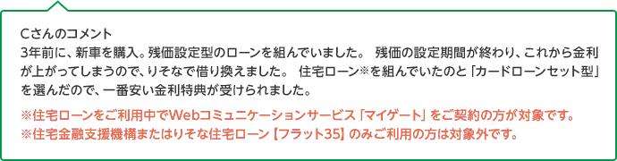 Cさんのコメント 3年前に、新車を購入。残価設定型のローンを組んでいました。 残価の設定期間が終わり、これから金利が上がってしまうので、りそなで借り換えました。 住宅ローン※を組んでいたのと「カードローンセット型」を選んだので、一番安い金利特典が受けられました。 ※住宅ローンをご利用中でWebコミュニケーションサービス「マイゲート」をご契約の方が対象です。 ※住宅金融支援機構またはりそな住宅ローン【フラット35】のみご利用の方は対象外です。