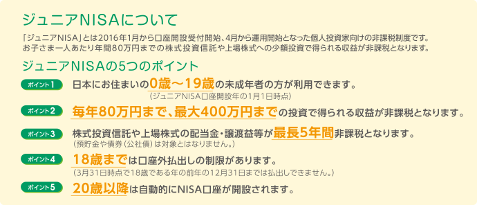 ジュニアNISA参考