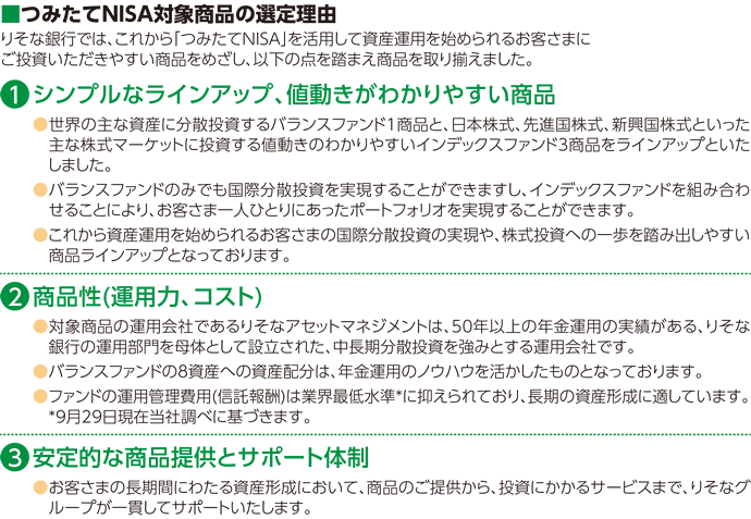 ■つみたてNISA対象商品の選定理由:りそな銀行では、これから「つみたてNISA」を活用して資産運用を始められるお客さまにご投資いただきやすい商品をめざし、以下の点を踏まえ商品を取り揃えました。(1)シンプルなラインアップ、値動きがわかりやすい商品●世界の主な資産に分散投資するバランスファンド1商品と、日本株式、先進国株式、新興国株式といった主な株式マーケットに投資する値動きのわかりやすいインデックスファンド3商品をラインアップといたしました。●バランスファンドのみでも国際分散投資を実現することができますし、インデックスファンドを組み合わせることにより、お客さま一人ひとりにあったポートフォリオを実現することができます。●これから資産運用を始められるお客さまの国際分散投資の実現や、株式投資への一歩を踏み出しやすい商品ラインアップとなっております。(2)商品性(運用力、コスト)●対象商品の運用会社であるりそなアセットマネジメントは、50年以上の年金運用の実績がある、りそな銀行の運用部門を母体として設立された、中長期分散投資を強みとする運用会社です。●バランスファンドの8資産への資産配分は、年金運用のノウハウを活かしたものとなっております。●ファンドの運用管理費用(信託報酬)は業界最低水準※に抑えられており、長期の資産形成に適しています。※9月29日現在当社調べに基づきます。(3)安定的な商品提供とサポート体制●お客さまの長期間にわたる資産形成において、商品のご提供から、投資にかかるサービスまで、りそなグループが一貫してサポートいたします。