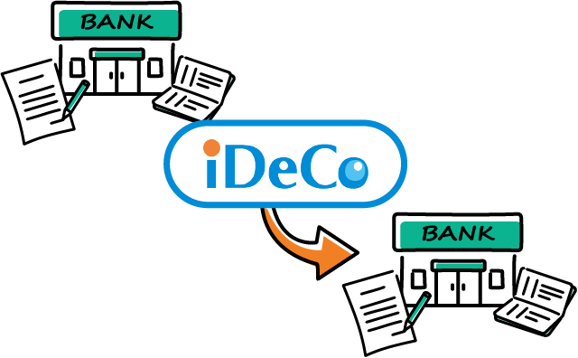 【知っておきたい】iDeCo加入後に掛金引落口座を変更するときの手続き方法