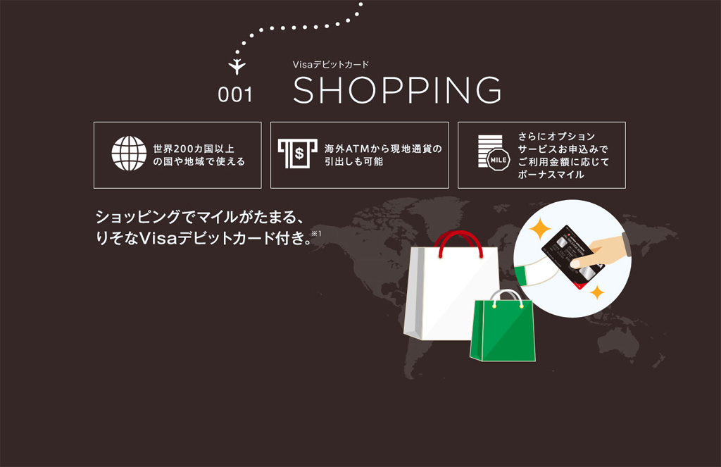 001 VisaデビットカードSHOPPING 世界200カ国以上の国や地域で使える 海外ATMから現地通貨の引出しも可能 さらにオプションサービスお申込みでご利用金額に応じてボーナスマイル ショッピングでマイルがたまる、りそなVisaデビットカード付き。※1