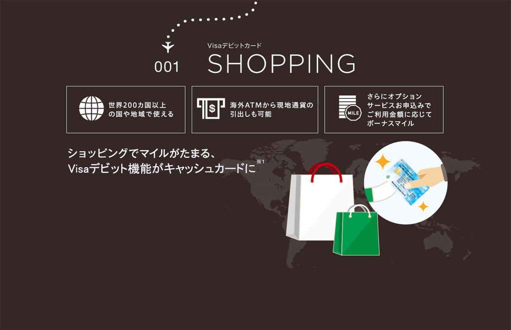 001 VisaデビットカードSHOPPING 世界200カ国以上の国や地域で使える 海外ATMから現地通貨の引出しも可能 さらにオプションサービスお申込みでご利用金額に応じてボーナスマイル ショッピングでマイルがたまる、Visaデビット機能がキャッシュカードに※1
