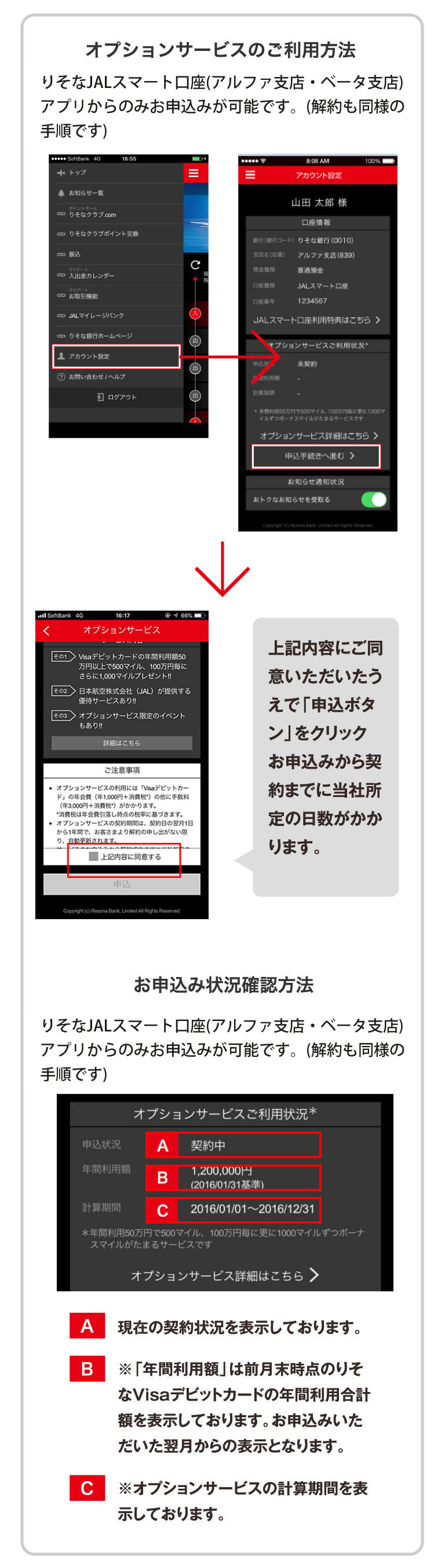 オプションサービスのご利用方法 りそなJALスマート口座専用アプリからのみお申込みが可能です。(解約も同様の手順です) 上記内容にご同意いただいたうえで「申込ボタン」をクリック お申込みから契約までに当社所定の日数がかかります。 お申込み状況確認方法 りそなJALスマート口座専用アプリからのみお申込みが可能です。(解約も同様の手順です)