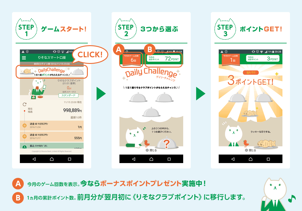 STEP1 ゲームスタート!CLICK! STEP2 3つから選ぶ STEP3 ポイントGET! A 今月のゲーム回数を表示。今ならボーナスポイントプレゼント実施中! B 1ヵ月の累計ポイント数。前月分が翌月初に《りそなクラブポイント》に移行します。