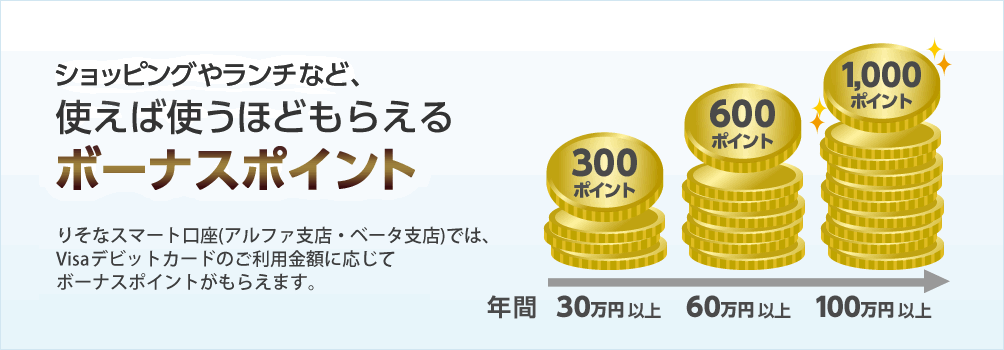 ショッピングやランチなど、使えば使うほどもらえるボーナスポイント りそなスマート口座では、Visaデビットカードのご利用金額に応じてボーナスポイントがもらえます。