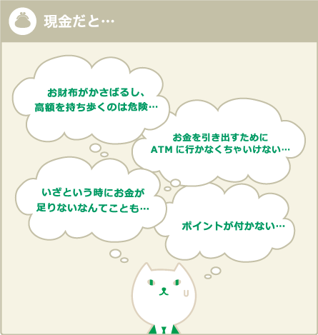現金だと… お財布がかさばるし、高額を持ち歩くのは危険… お金を引き出すためにATMに行かなくちゃいけない… いざという時にお金が足りないなんてことも… ポイントが付かない…