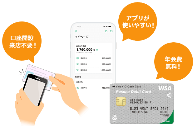 【りそなデビットカード】