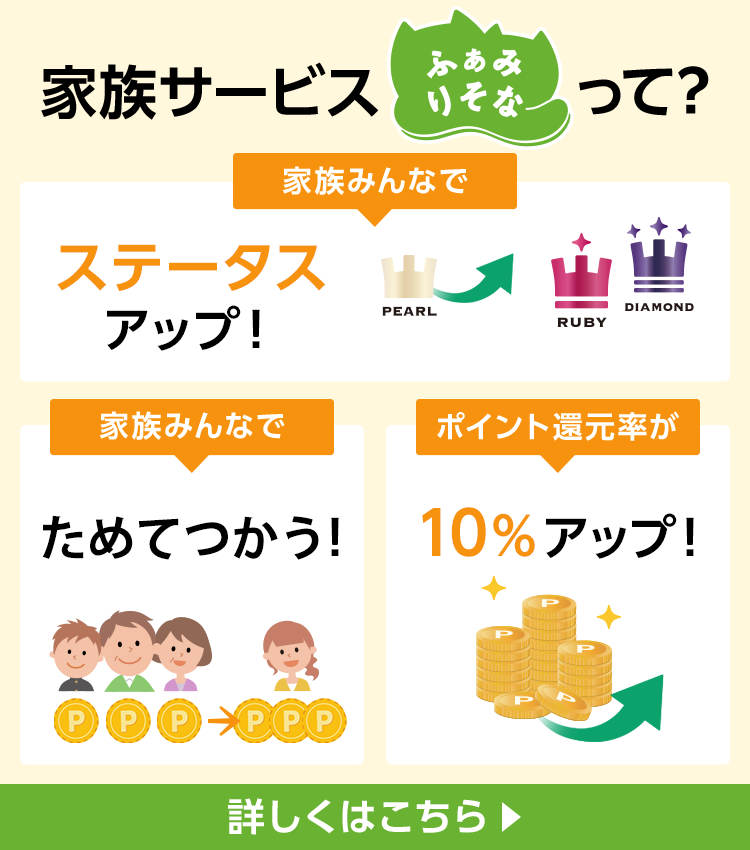 家族サービスふぁみりそなって？ 詳しくはこちら 家族みんなでステータスアップ！ 家族みんなでポイントを共有！ ポイント還元率が10%アップ！