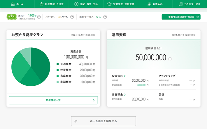 ウィジェット例（お預かり資産グラフ・運用資産）