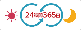 24時間365日