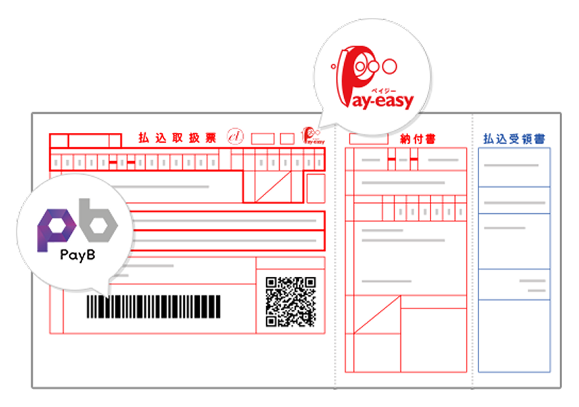 PayB（ペイビー）、Pay-easy（ペイジー）マークのついている支払用紙（振込用紙）