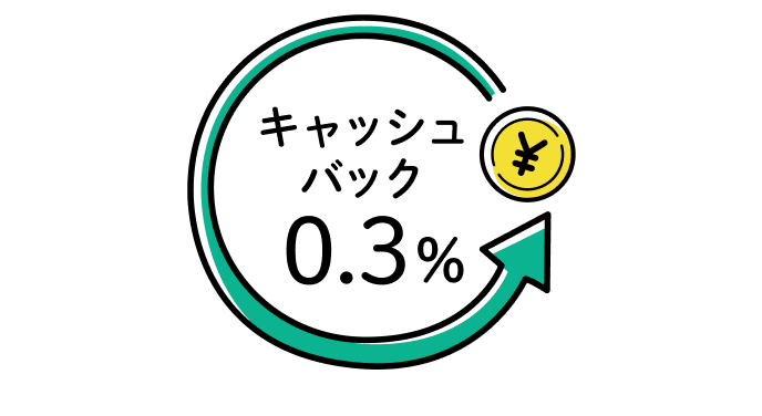 ご利用金額の0.3%キャッシュバック