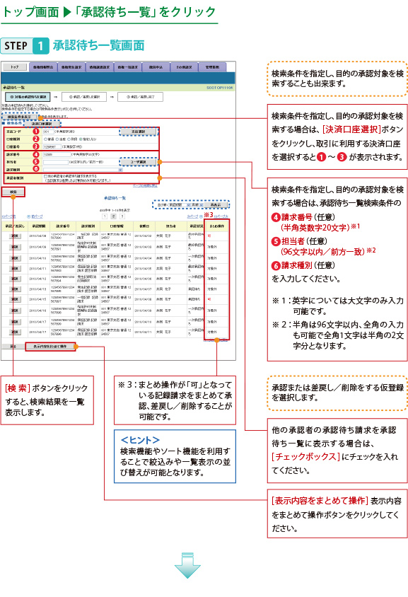 STEP1承認待ち一覧画面