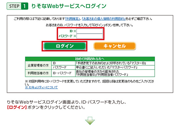 STEP1りそなWebサービスへログイン