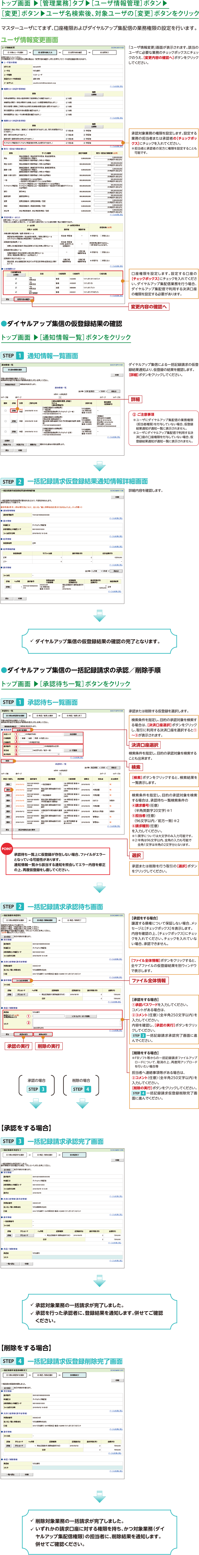 ダイヤルアップ集配信（でんさいダイヤルアップ接続サービス）による一括記録請求の承認／削除