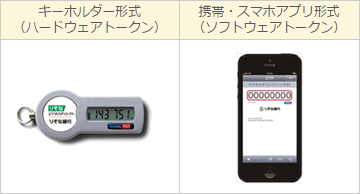 キーホルダー形式 携帯・スマホアプリ形式