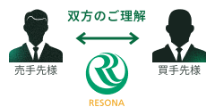 詳細情報開示・Q&A実施