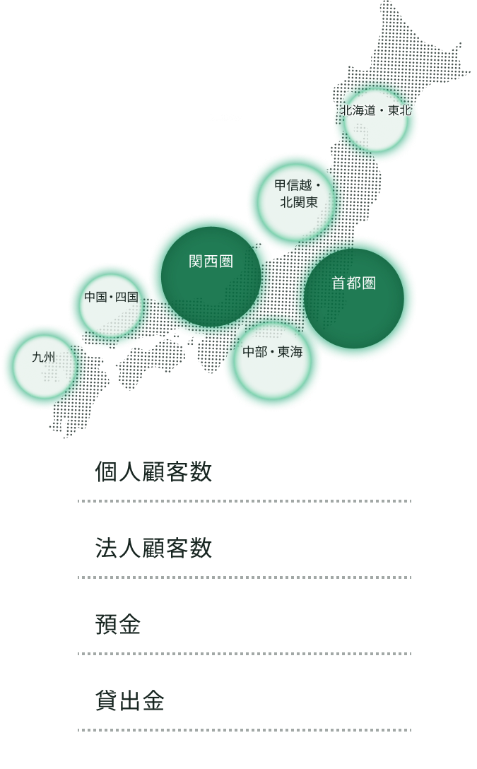 りそなグループの店舗ネットワーク
