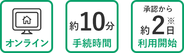 オンライン 手続時間：約10分 利用開始：承認から約2日※