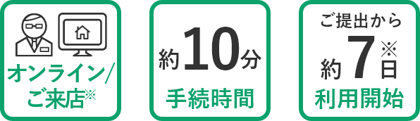 オンライン/ご来店※ 手続時間：約10分 利用開始：ご提出から約7日※