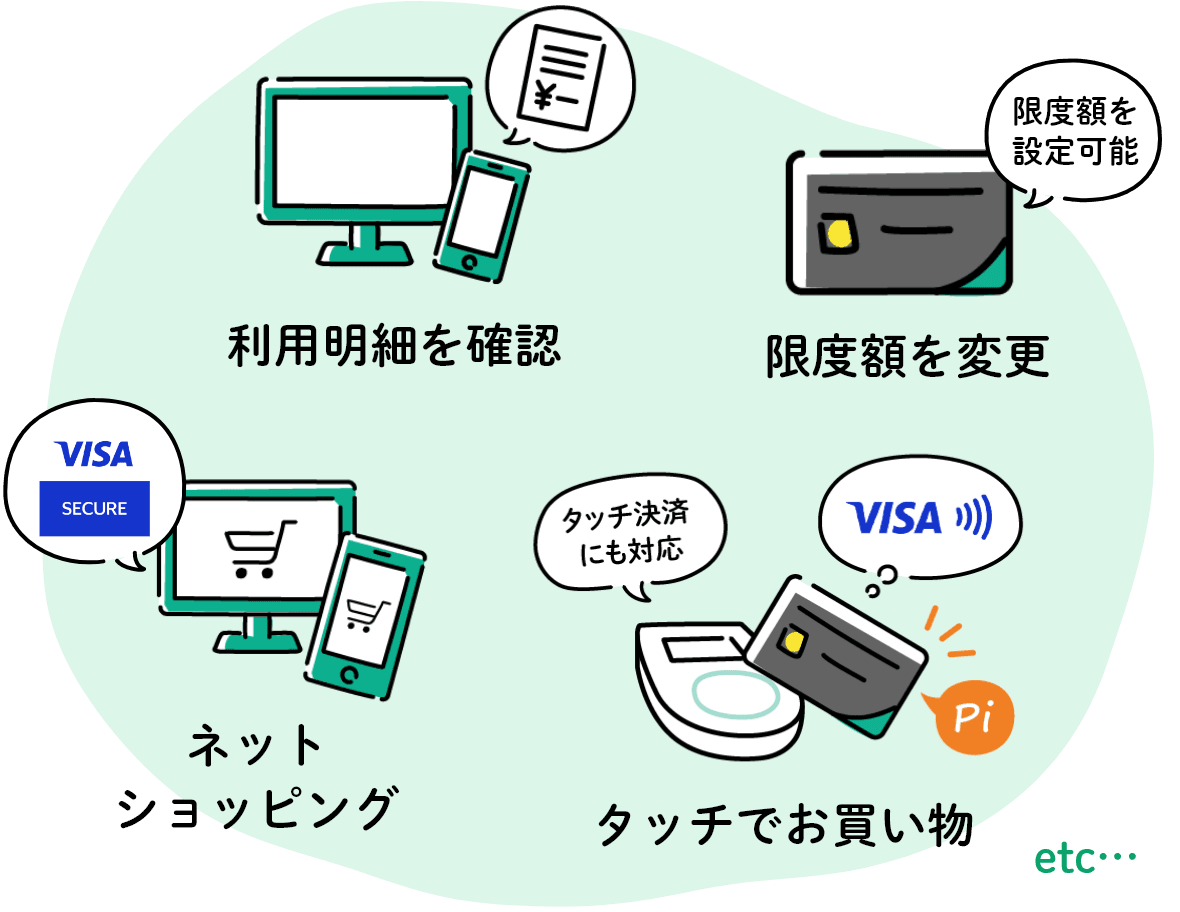 利用明細を確認 限度額を変更 ネットショッピング タッチでお買い物