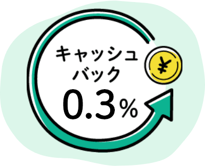 キャッシュバック0.3%