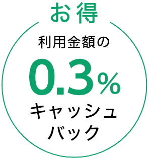 お得、利用金額の0.3%キャッシュバック