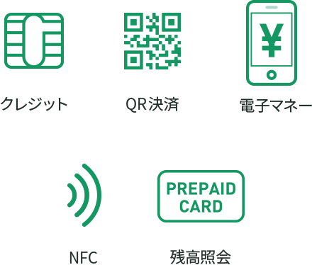 様々な支払い方法に対応しています