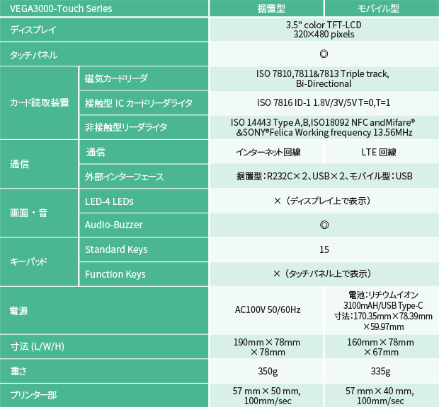 【VEGA3000-Touch 据置・モバイル共通仕様】