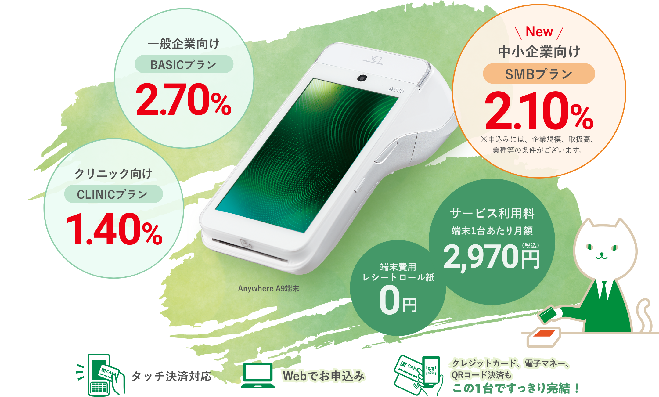 Anywhere A9端末 端末費用レシートロール紙0円 タッチ決済対応 Webでお申込み 一般企業向け2.70% クリニックは1.40% 中小企業は2.10% サービス利用料2,970円/月（税込）クレジットカードも電子マネーもQRコード決済もこの1台ですっきり完結！