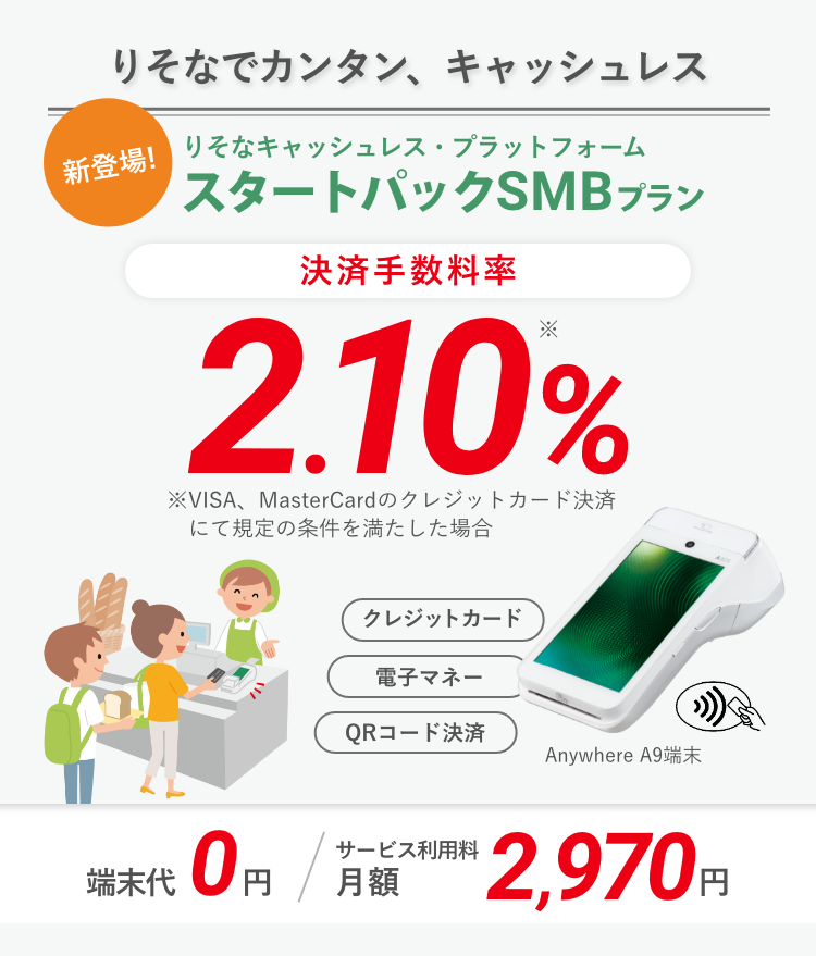 加盟店サービス スタートパック ｜ 法人のお客さま ｜ りそなグループ