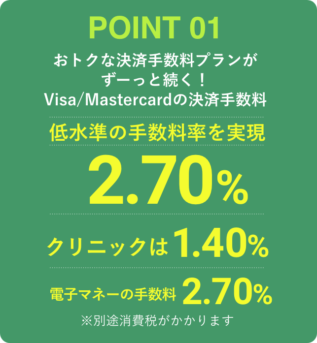 POINT 01 おトクな決済手数料プランがずーっと続く！Visa/Mastercardの決済手数料 低水準の手数料率を実現2.70% クリニックは1.40% 電子マネーの手数料2.70% ※別途消費税がかかります