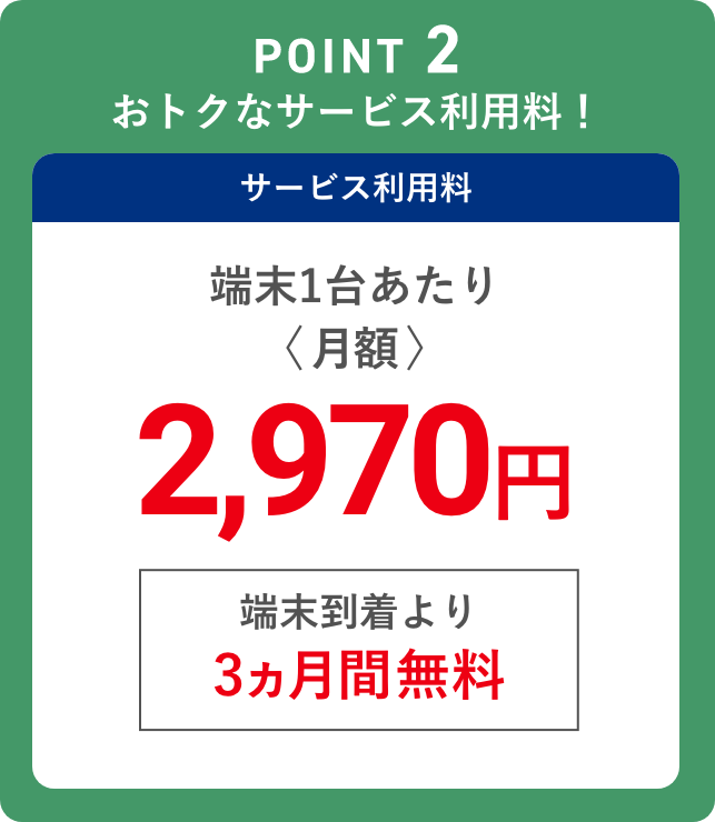 加盟店サービス スタートパック ｜ 法人のお客さま ｜ りそなグループ