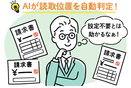 AIが読取位置を自動判定！設定不要！