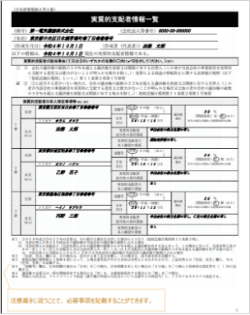 実質的支配者情報一覧（一式）のサンプル画像