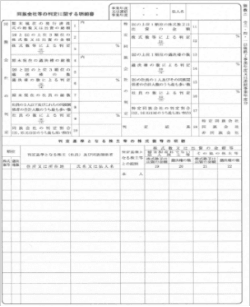 直近決算期における法人税確定申告書の別表二のサンプル画像