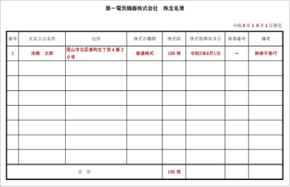 株主名簿・出資者名簿のサンプル画像