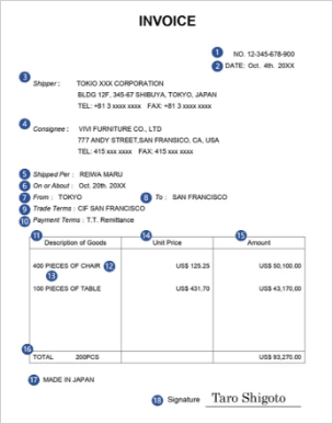 インボイス等の貿易書類のサンプル画像