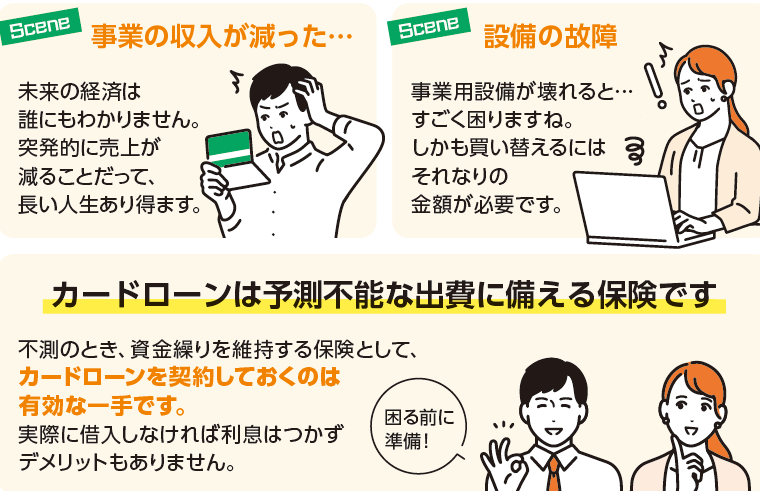 カードローンは予測不能な出費に備える保険です。