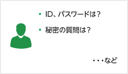 IDパスワードは?秘密の質問は?