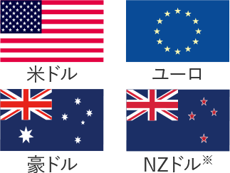 米ドル、ユーロ、豪ドル、NZドル※