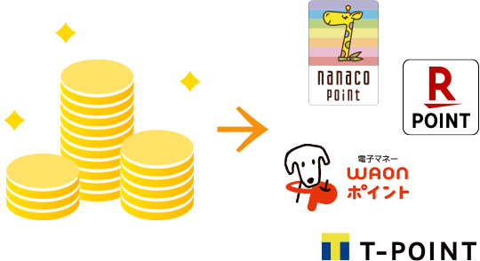 【ロゴ】nanaco【ロゴ】楽天スーパーポイント【ロゴ】WAON【ロゴ】T-POINT など
