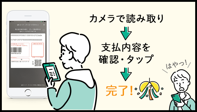 カメラで読み取り→支払い内容を確認・タップ→完了！