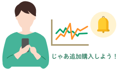 じゃあ追加購入しよう!