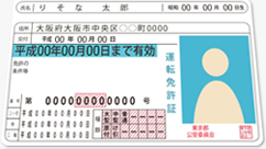 運転免許証