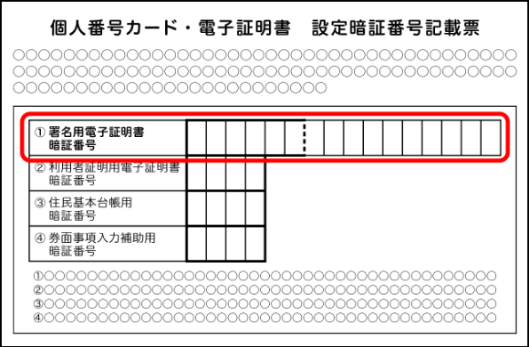 個人番号カード・電子証明書 設定暗証番号記載票