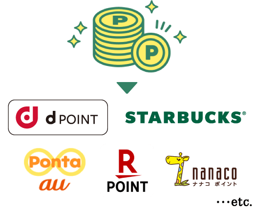 【ロゴ】d point【ロゴ】STARBUCKS【ロゴ】Ponta au【ロゴ】楽天ポイント【ロゴ】nanaco etc.