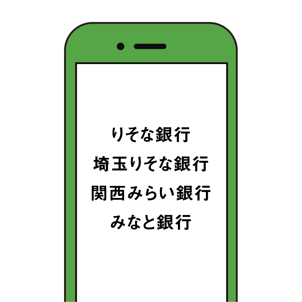 りそな銀行、埼玉りそな銀行、関西みらい銀行、